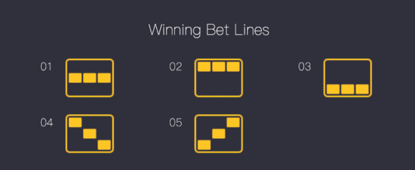 Baixar bet365 apk